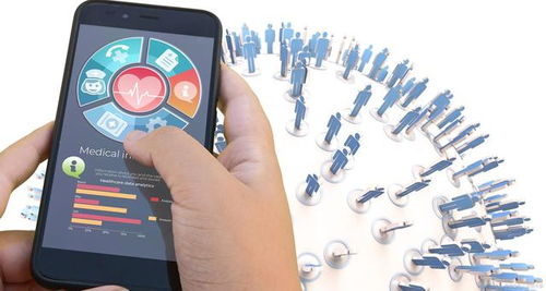 定制化APP开发 打造客户高度粘性的应用软件